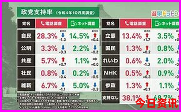 西安5日游最佳攻略